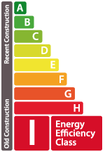 EPC label